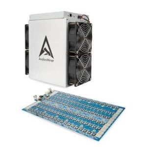Canaan AvalonMiner